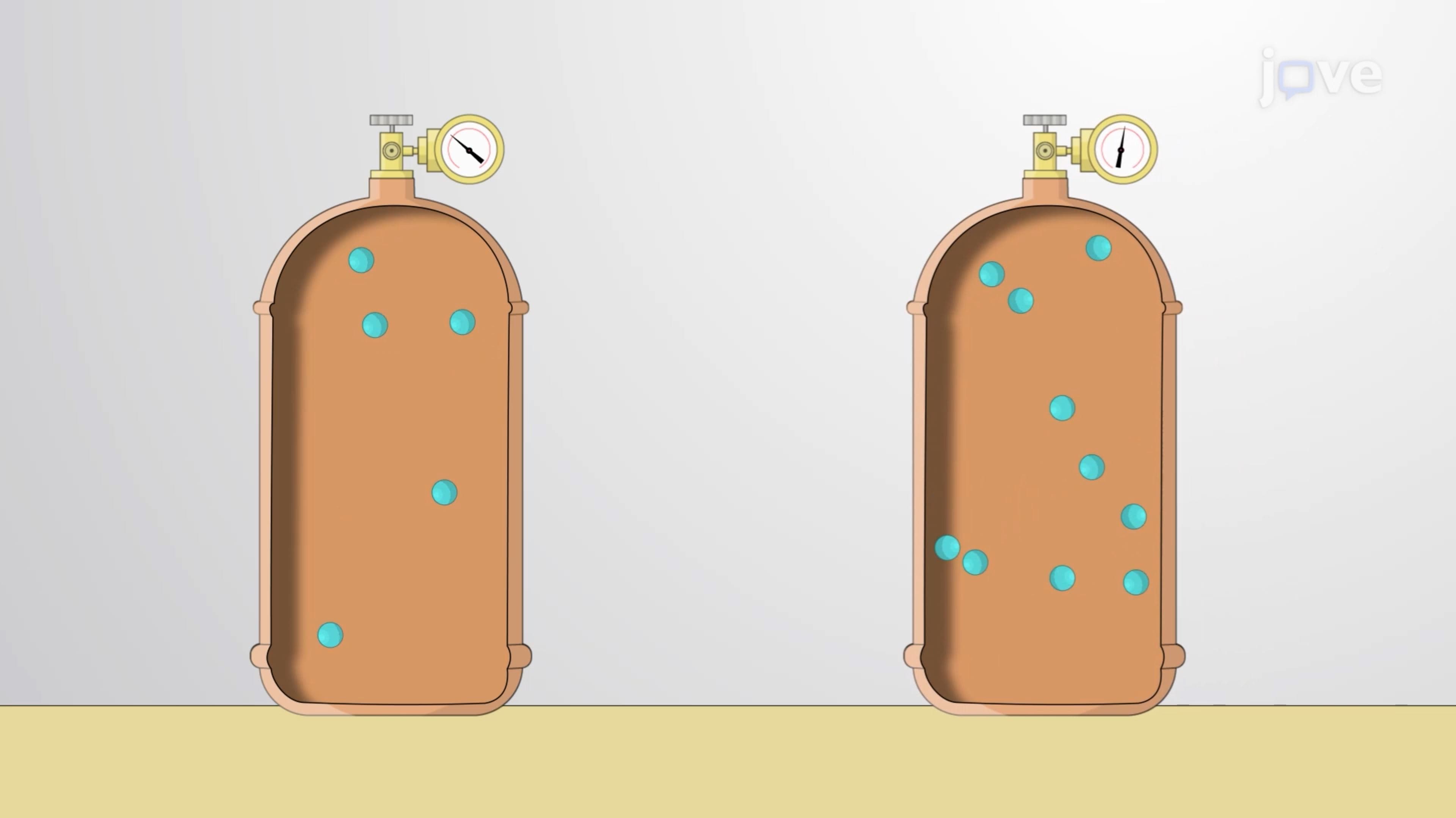 Definition and Measurement of Pressure: Atmospheric Pressure, Barometer, and Manometer