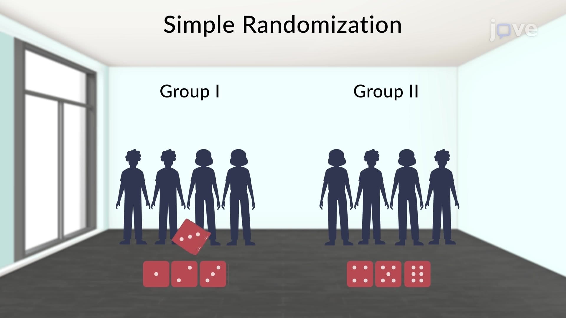 Randomized Experiments