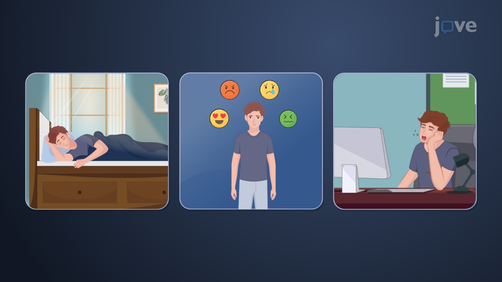 Management of Insomnia